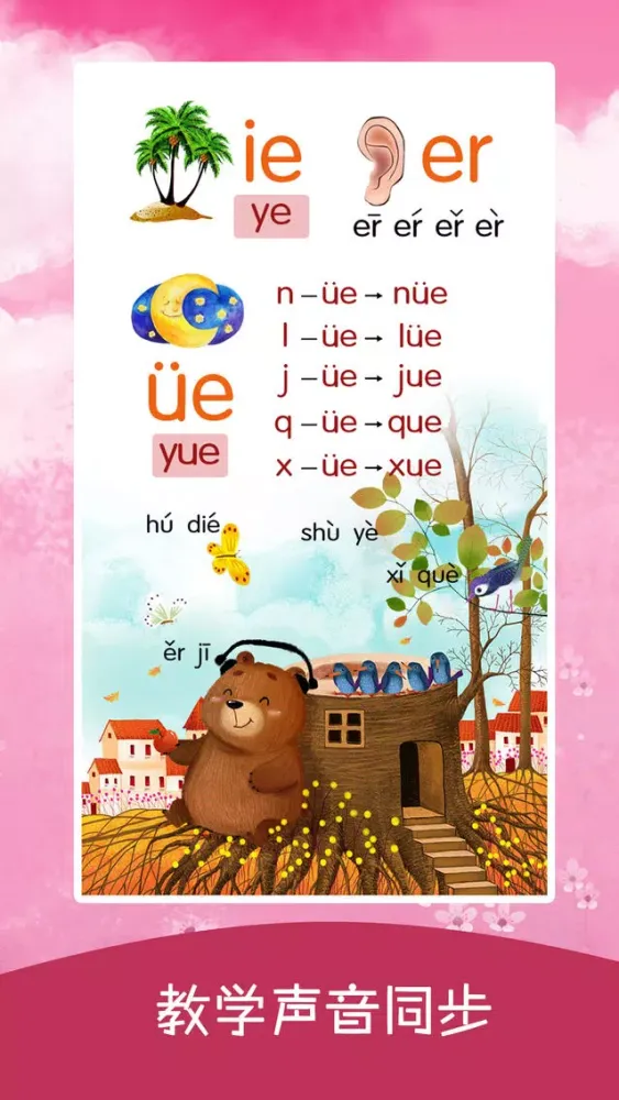 Capturas de pantalla de Chinese phonetic symbols