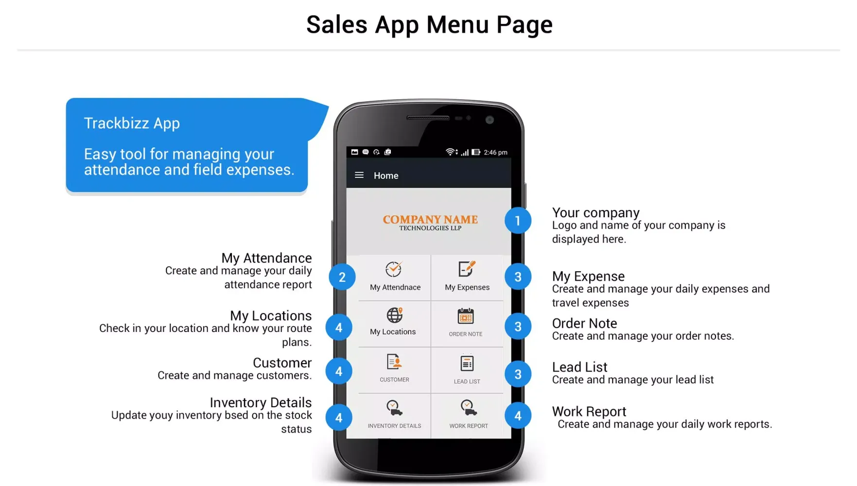 Trackbizz Sales Screenshots