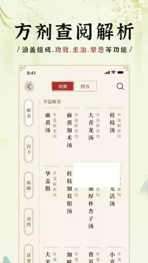 تصاویر 中医方剂i