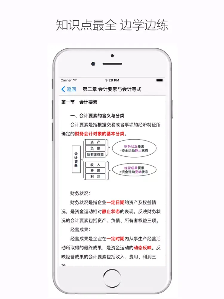 会计基础 - 会计从业资格证、会计从业考试题库 iPad  Screenshots