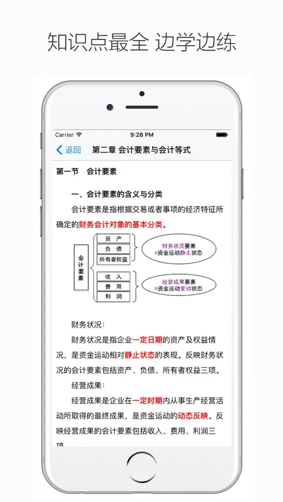 会计基础 - 会计从业资格证、会计从业考试题库 Screenshots