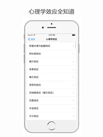 心理学百科 - 职场心理学、恋爱心理学、心理学效应 iPad  Ekran Görüntüleri
