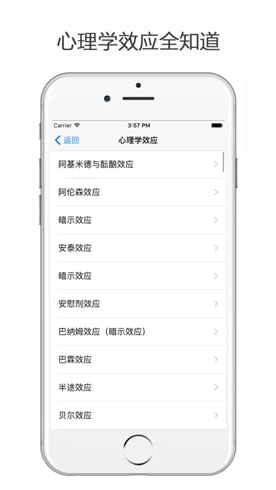 心理学百科 - 职场心理学、恋爱心理学、心理学效应 Ekran Görüntüleri