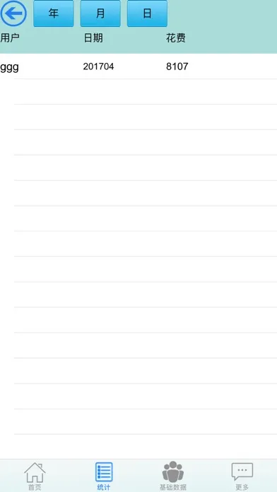 MedicineManage Screenshots