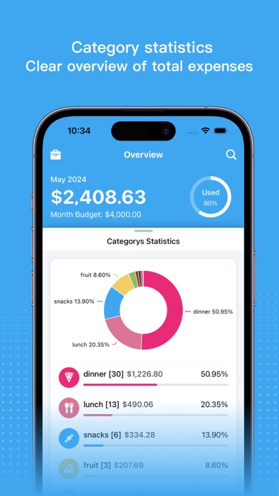 Capturas de tela do iFrugal-budget&expense track