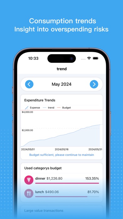 Capturas de tela do iFrugal-budget&expense track
