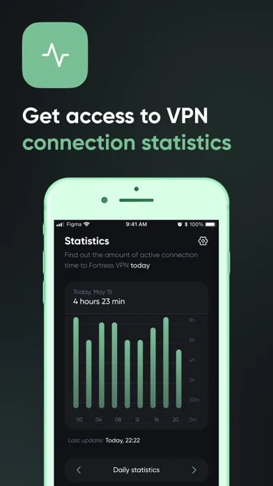 ภาพหน้าจอของ Fortress VPN