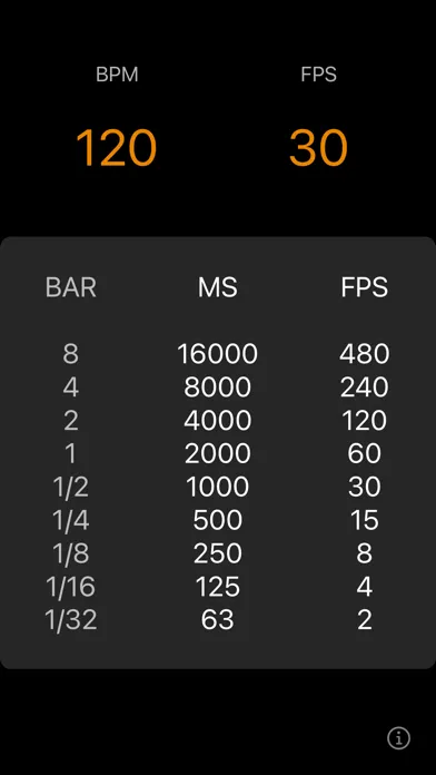 Ảnh chụp màn hình của BPM MS FPS