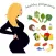 Pregnancy food & recipe guide