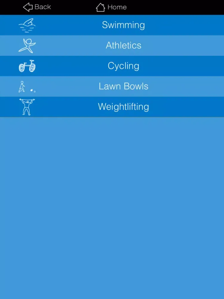 Glasgow Games 2014 iPad  স্ক্রিনশট