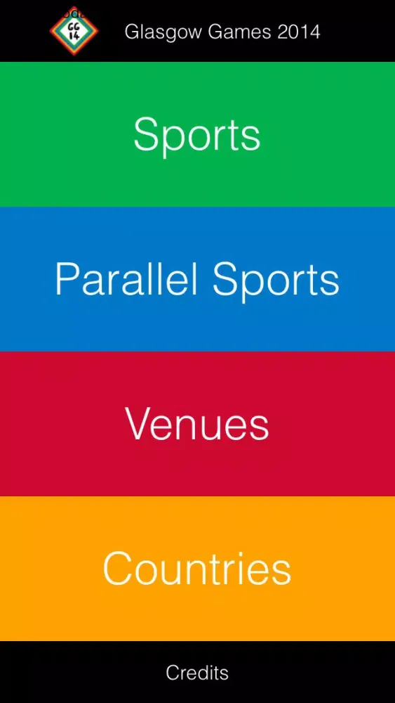 Glasgow Games 2014 স্ক্রিনশট