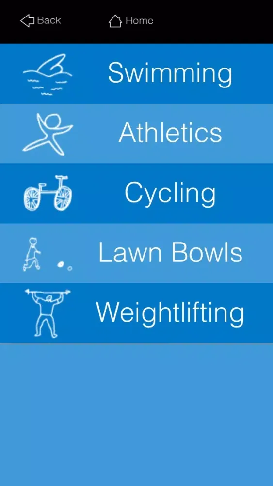 Glasgow Games 2014 স্ক্রিনশট