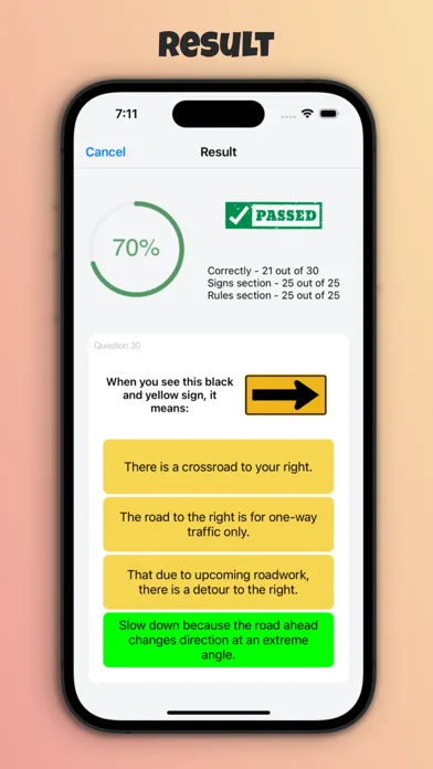تصاویر 2024 Wisconsin DMV Test
