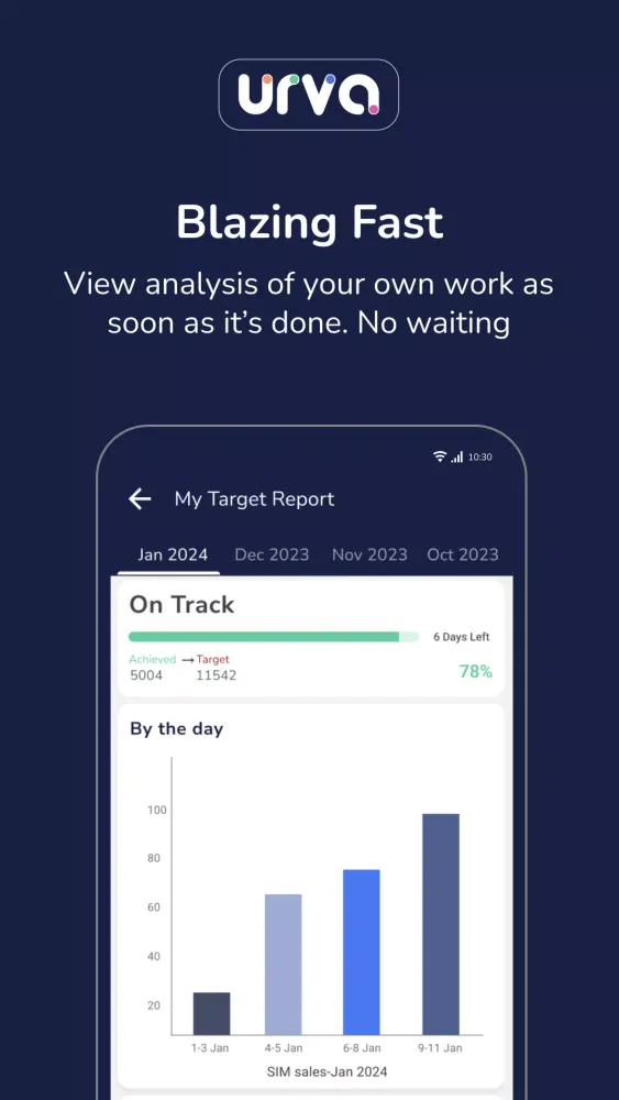 URVA・Trusted Field Force App Screenshots