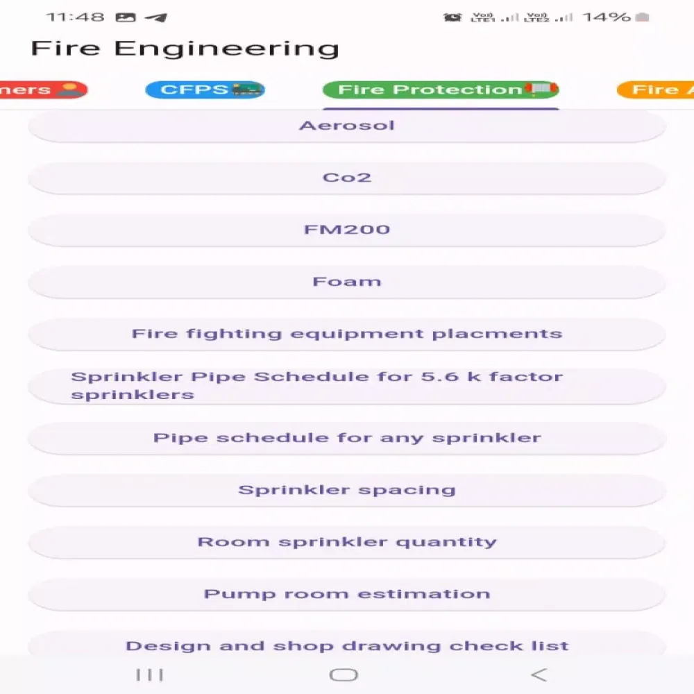 Ảnh chụp màn hình của NFPA CFPS Fire protection
