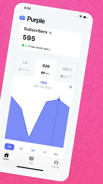 Tangkapan skrin Subscribers for YouTube App