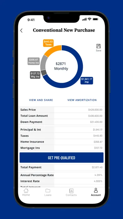 تصاویر Redstone Mortgage