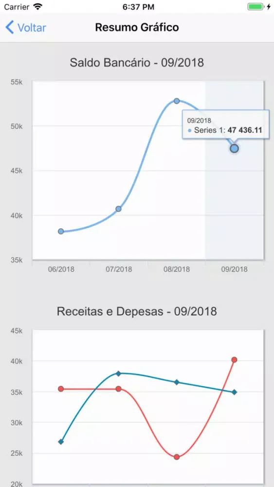 Capturas de tela do Prospecta CondoSocial