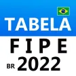 Fipe: Tabela Fipe Brasil 2022