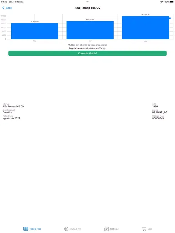 Capturas de tela do Fipe: Tabela Fipe Brasil 2022 iPad 