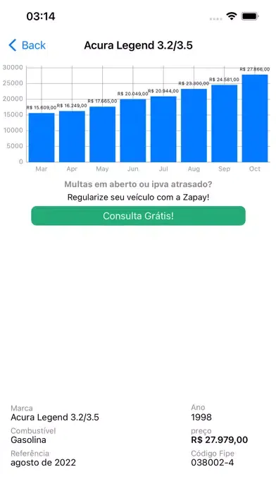 Capturas de tela do Fipe: Tabela Fipe Brasil 2022