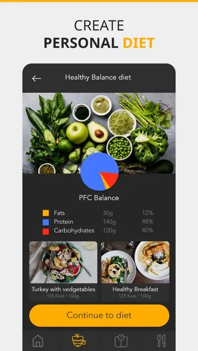 تصاویر GetDiet－Calorie Calculator