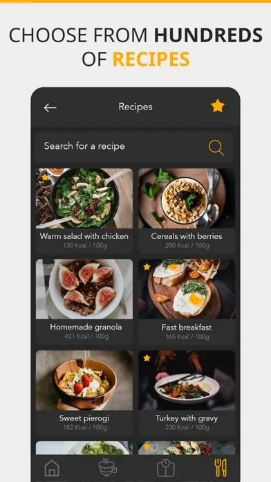 تصاویر GetDiet－Calorie Calculator