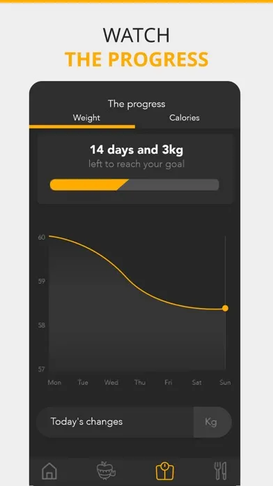 تصاویر GetDiet－Calorie Calculator