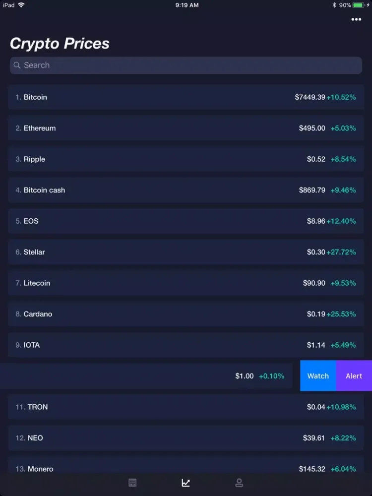 ECN Crypto - News & Prices iPad 应用截图