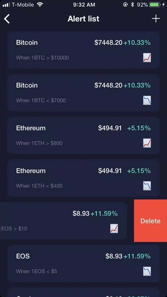 ECN Crypto - News & Prices应用截图