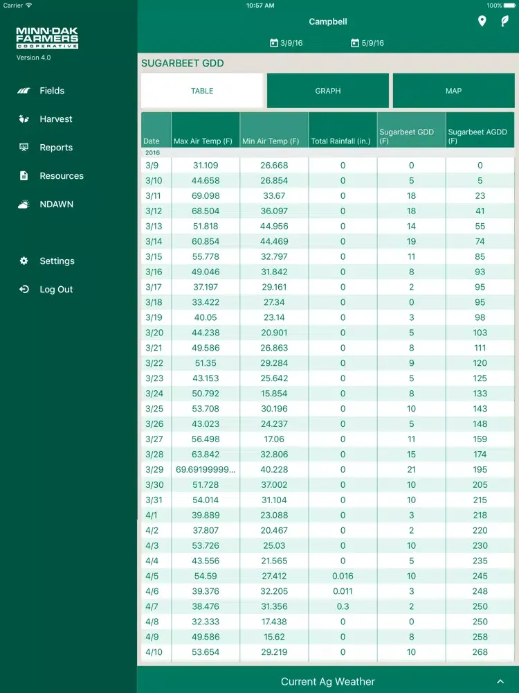 Screenshot di Minn-Dak Mobile iPad 