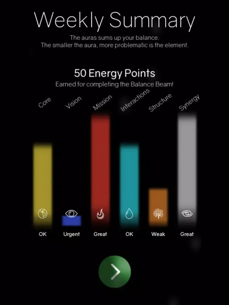 SOS: Switch Off Stress PRO iPad  Screenshots