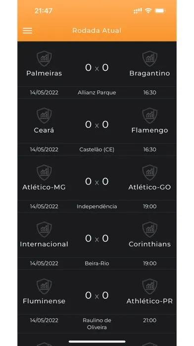 Parciais Cartoleiros 2022 Screenshots
