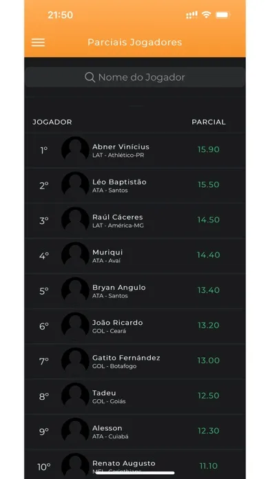Parciais Cartoleiros 2022 Screenshots