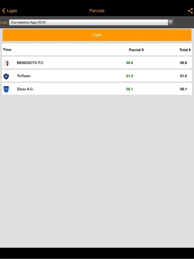 Parciais Cartoleiros iPad  سکرین شاٹس
