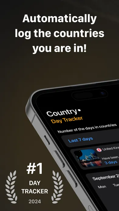Country Day Tracker: I've been应用截图