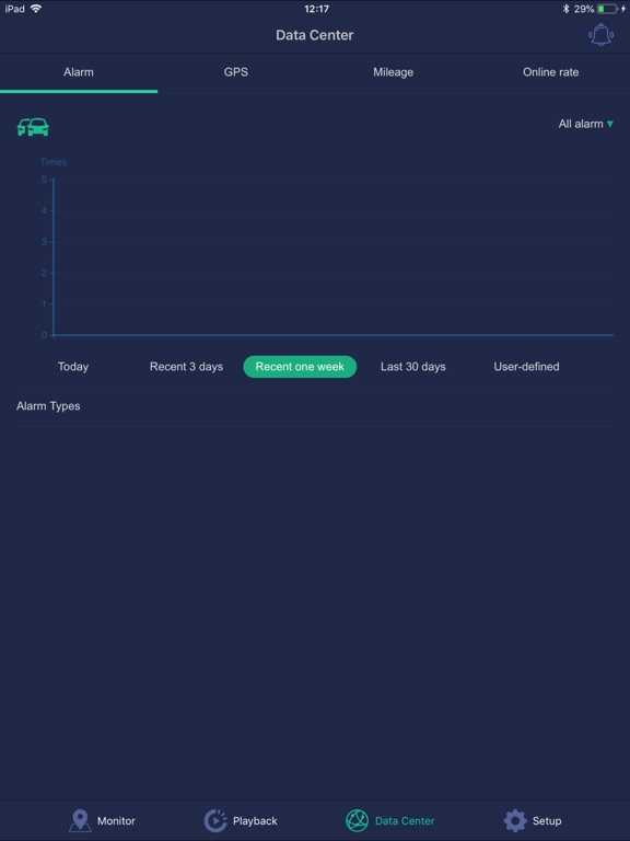 Ctrack Iris iPad  سکرین شاٹس
