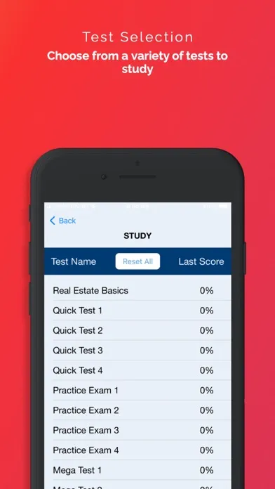 South Dakota Real Estate Exam Screenshots