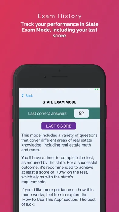 South Dakota Real Estate Exam Screenshots