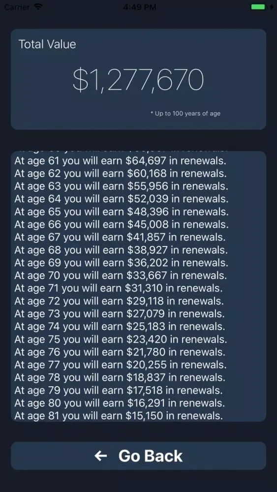 Ảnh chụp màn hình của Renewal-Calc