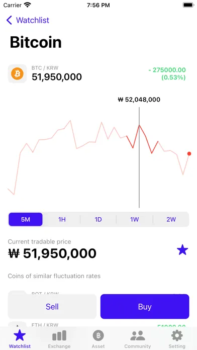 comoto - Coin mock investment应用截图
