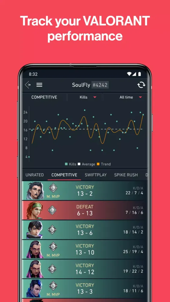 Spike Stats应用截图