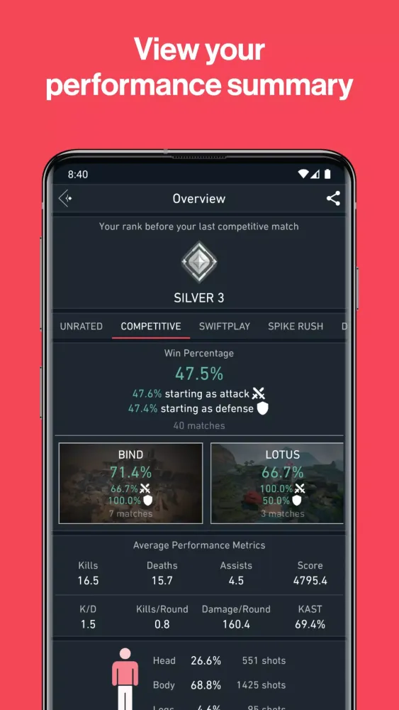 Spike Stats应用截图