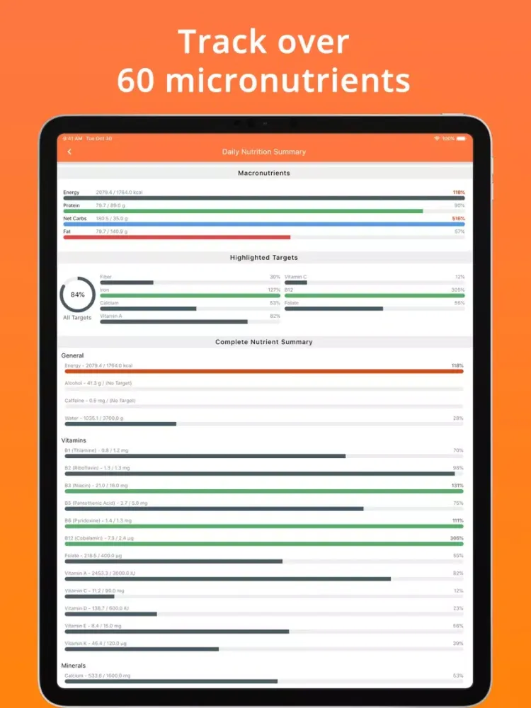 Tangkapan layar Cron-o-Meter Nutrition Tracker iPad 