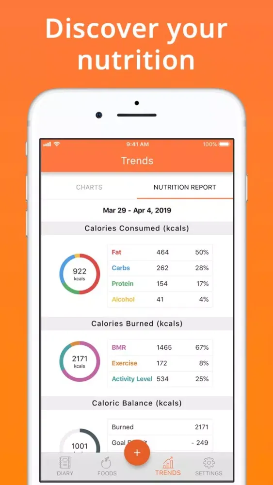 Tangkapan layar Cron-o-Meter Nutrition Tracker