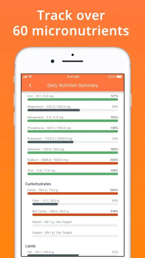 Tangkapan layar Cron-o-Meter Nutrition Tracker