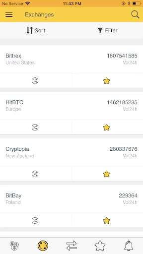 Capturas de tela do CrypDates - Bitcoin Alerts