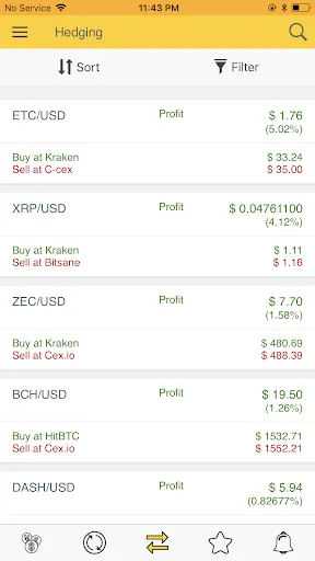 Capturas de tela do CrypDates - Bitcoin Alerts