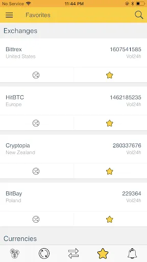 Capturas de tela do CrypDates - Bitcoin Alerts