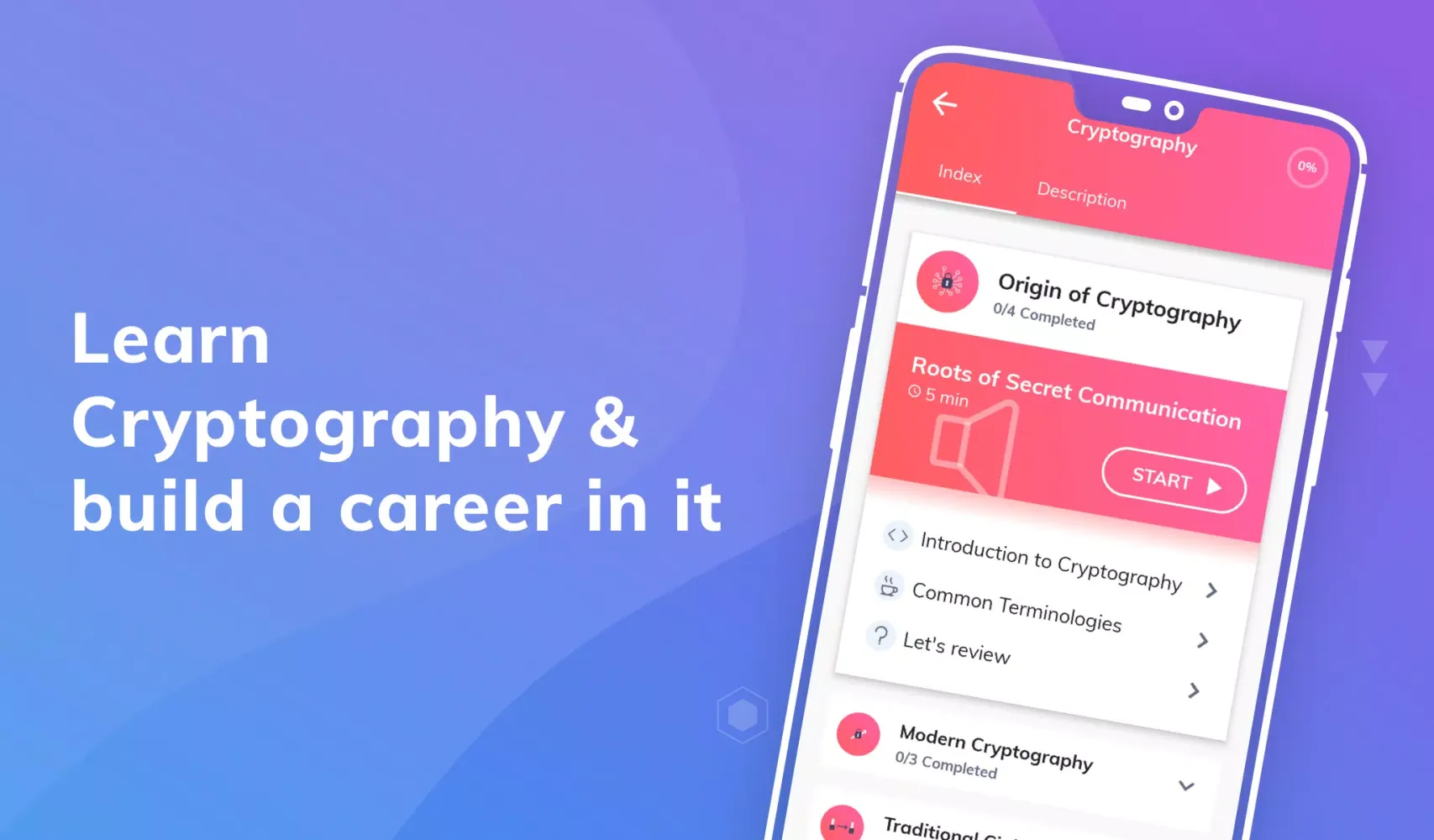 صور Learn Cryptography